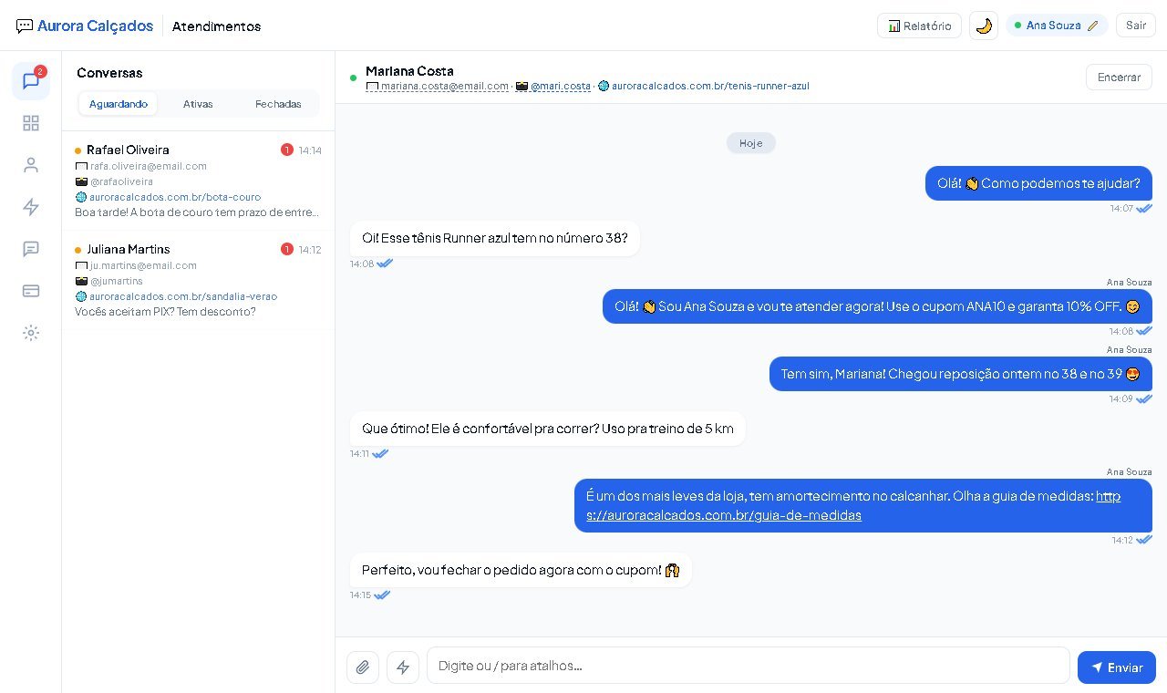 Painel do VisuChat: fila de conversas aguardando à esquerda e, à direita, uma conversa com cliente perguntando sobre um tênis, atendente respondendo e enviando cupom de desconto